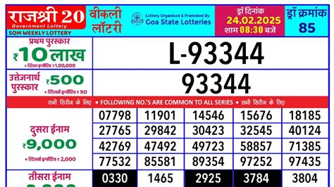 rajshree 20 lottery result today evening 8.30 pm|Rajshree 20 Result 8.30 PM 28/02/2024 – All Lottery Result Today.